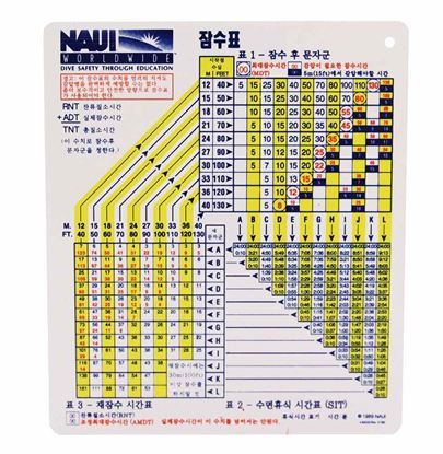 NAUI Air Dive Table - Plastic (Korean)