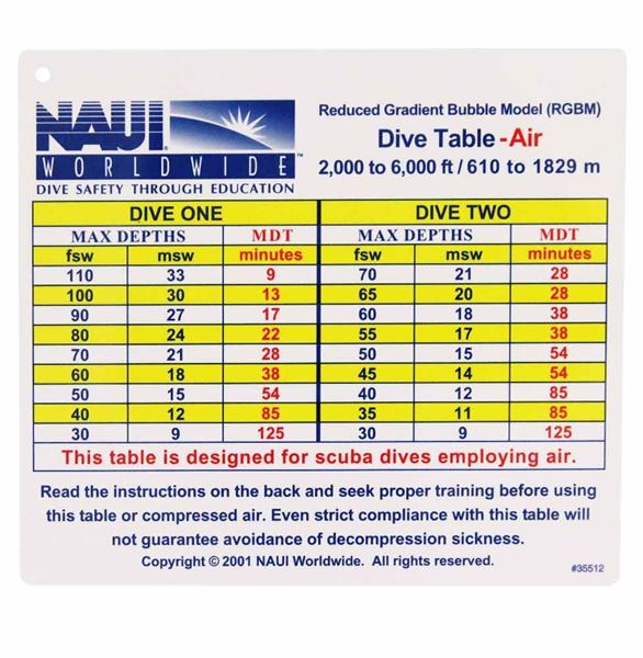 NAUI RGBM Air Dive Table for 2000- 6000 ft.