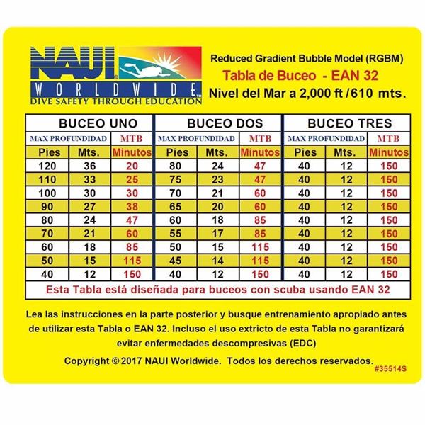 Picture of RGBM EANx-32 0-2M Ft Dive Table(Spanish)