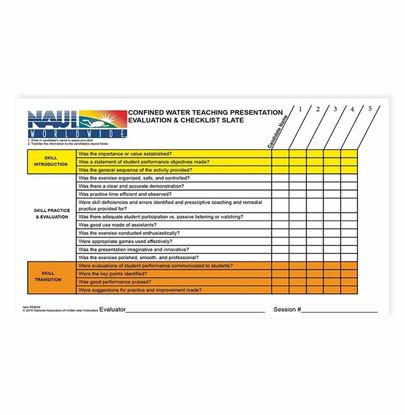 Picture of Slate, Confined Water Teaching Presentation Evaluation & Checklist