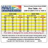 NAUI RGBM Air Dive Table for 2000- 6000 ft.