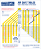 Picture of Air and Nitrox 32 Double Sided Dive Table Wall Chart